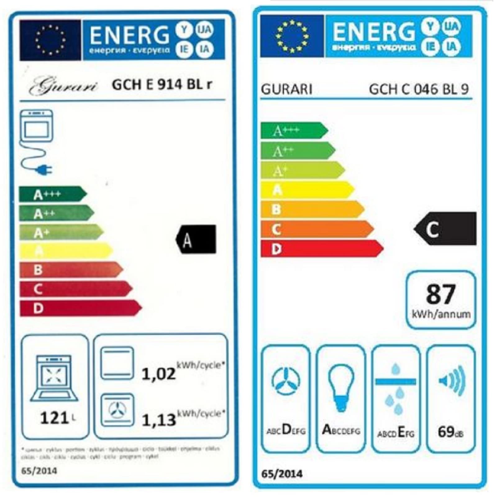 gurari-gch-e-914-bl-gch-c-046-bl-9-gas-herdset-90-cm-schwarz image 4