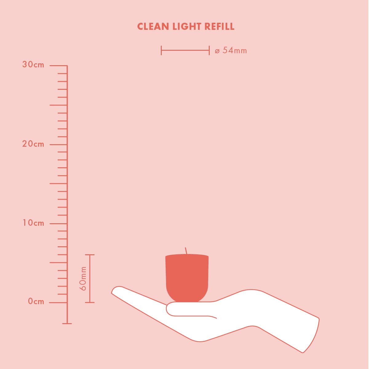 bolsius-cleanlight-refill-grapefruit-ingwer-2er-20h image 7