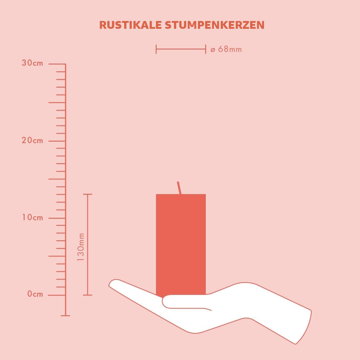 bolsius-rustik-stumpenkerze-dunkelblau-13x7-cm-4er-60h image 7