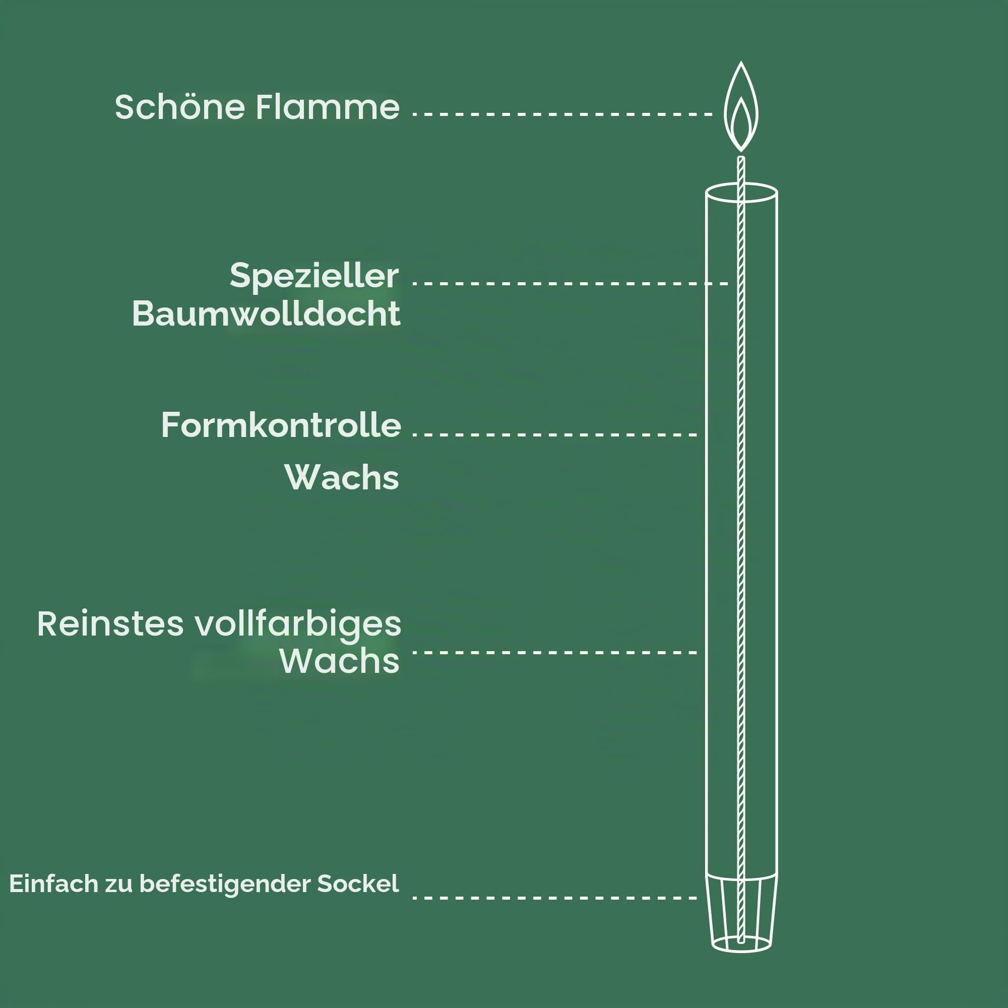 bolsius-rustik-stabkerzen-hellbraun-9-st-ck-27-cm-13-stunden image 3
