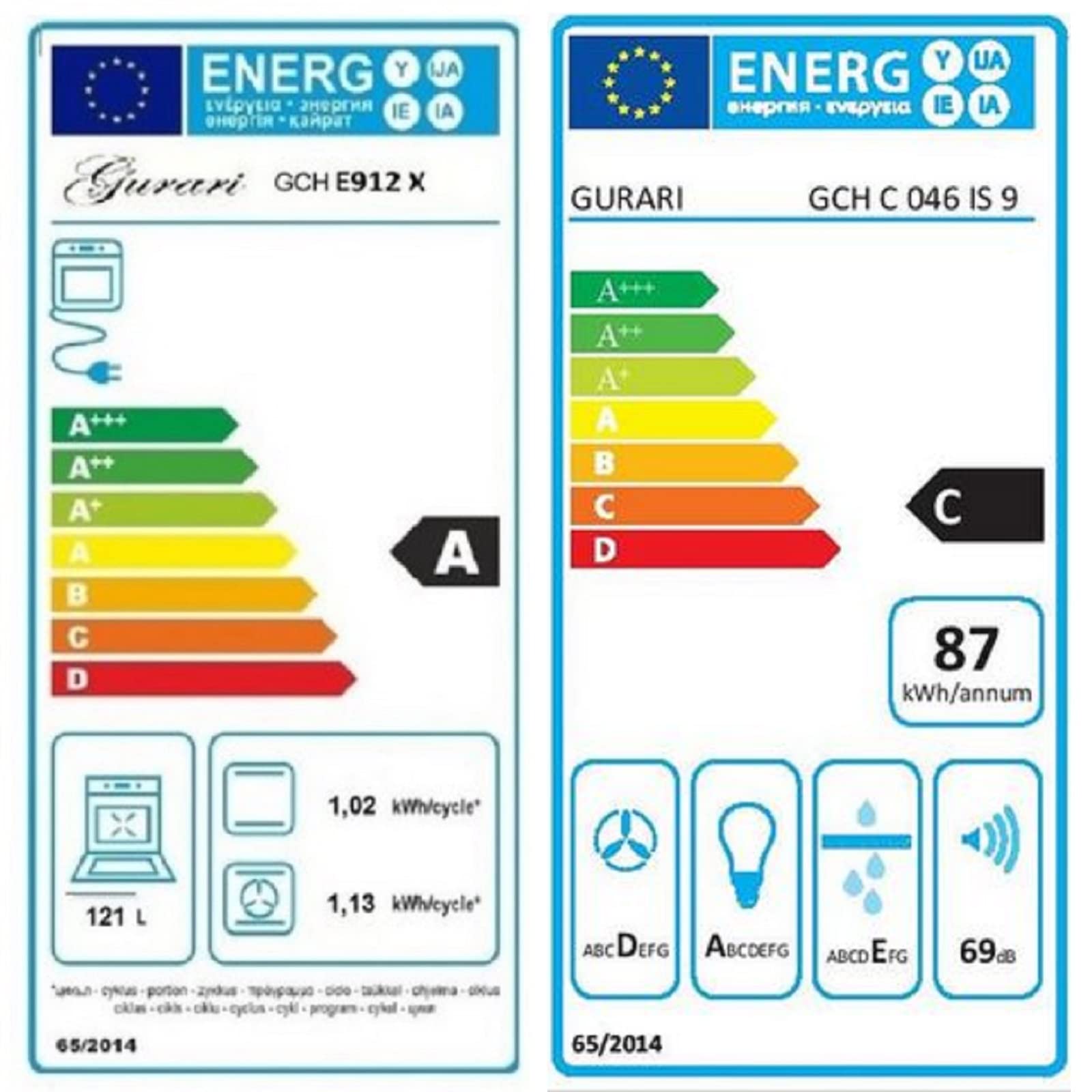 gurari-gch-e-912-x-gch-c-046-is-9-herdset-90-cm-inox image 4