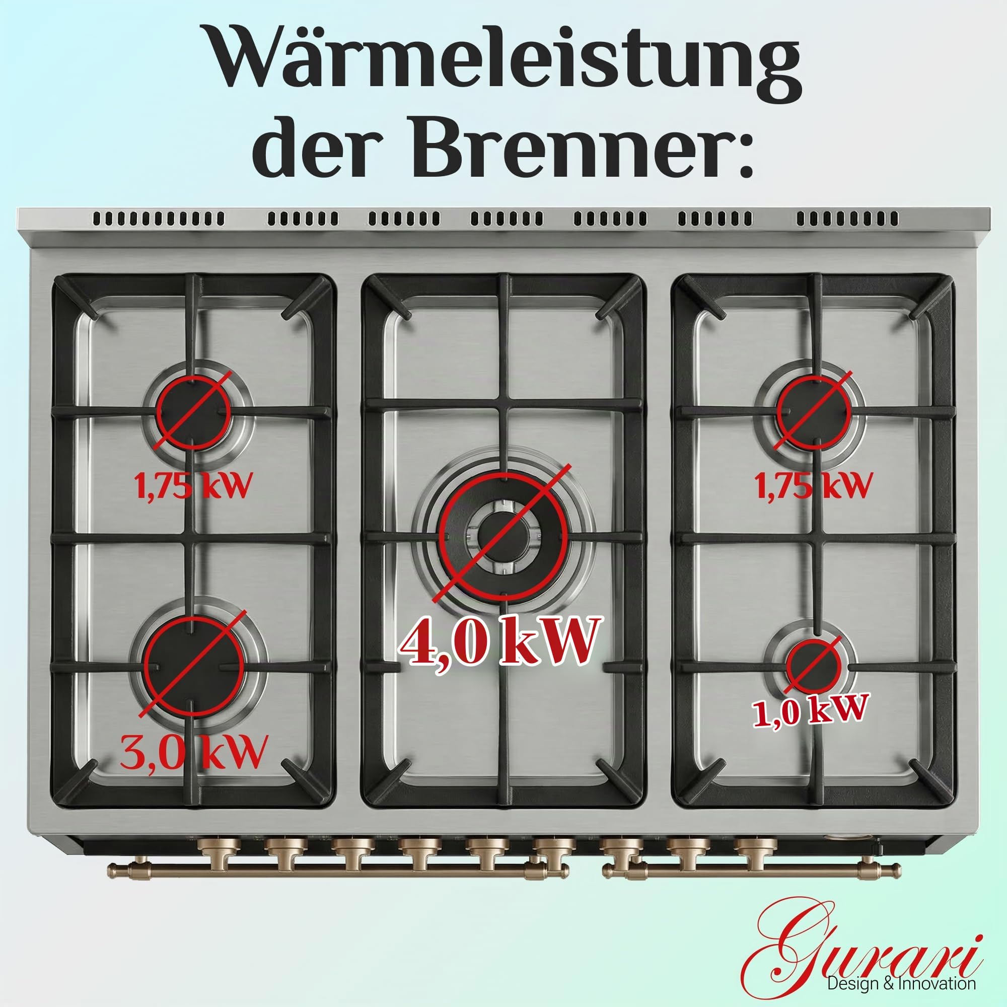 gurari-gch-e-916-bl-r-standherd-90-cm-gas-elektro-5-brenner image 6