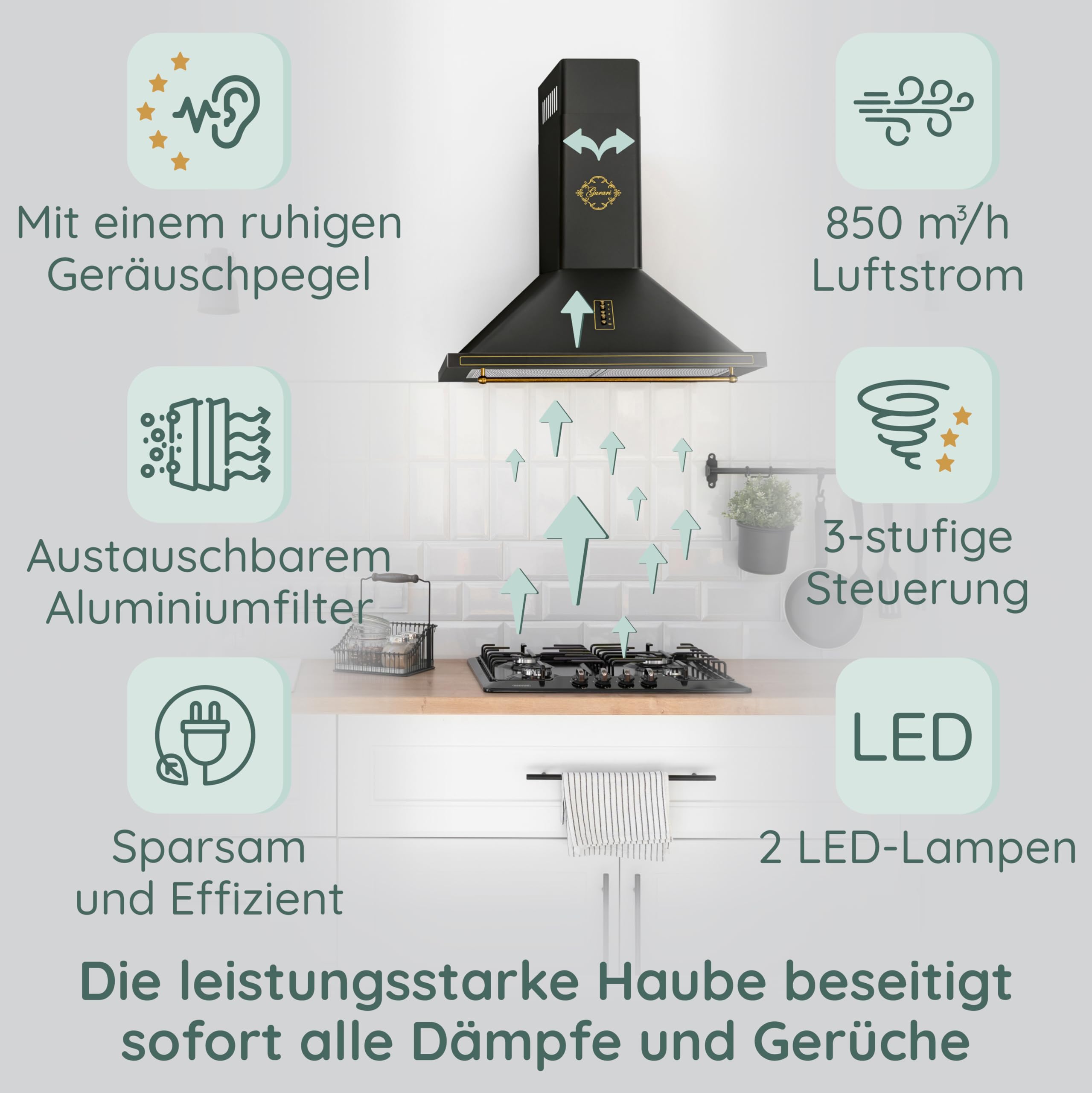 gurari-gch-975-bl-6-retro-dunstabzugshaube-60-cm-schwarz-abluft image 8