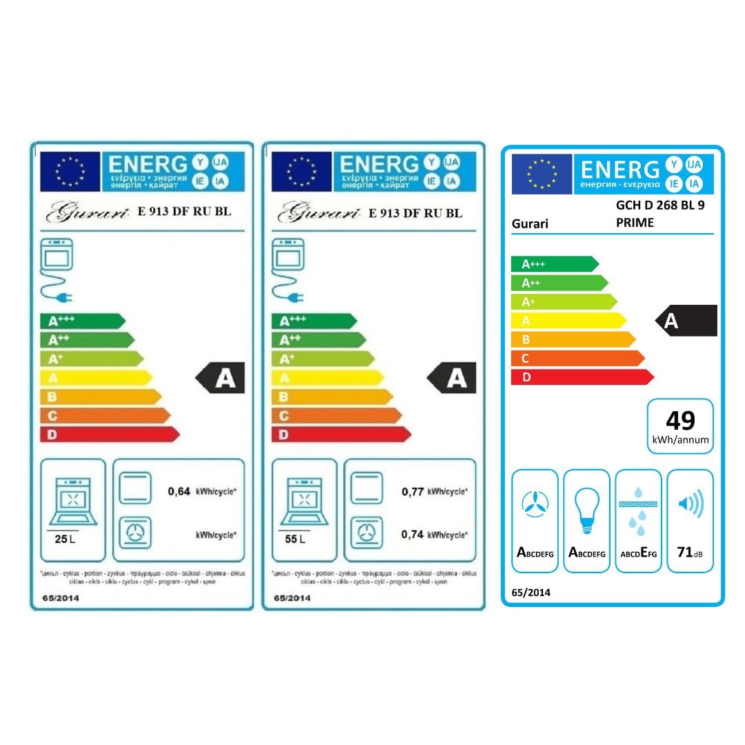 gurari-e-913-df-ru-bl-standherd-set-90cm-haube-d-268-prime image 4