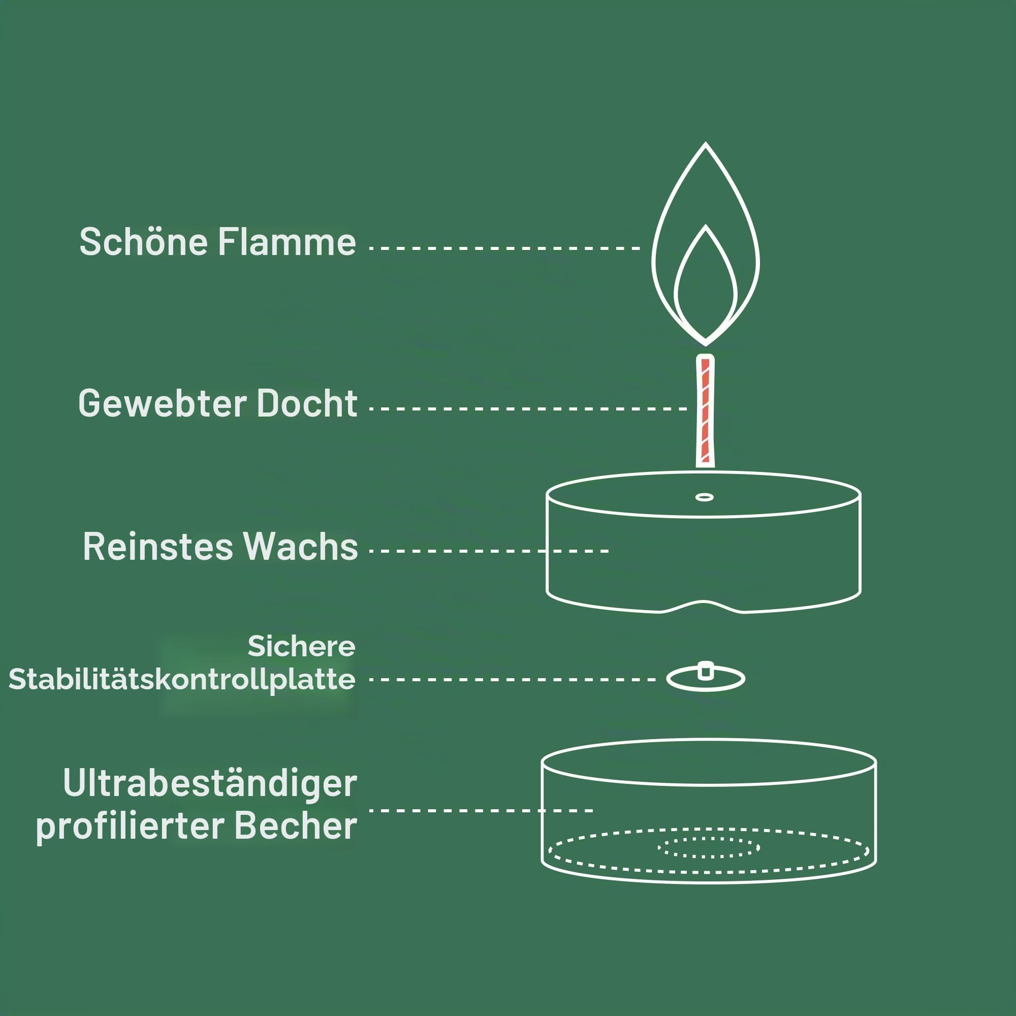bolsius-teelichte-wei-420-st-ck-6-stunden-brenndauer image 3