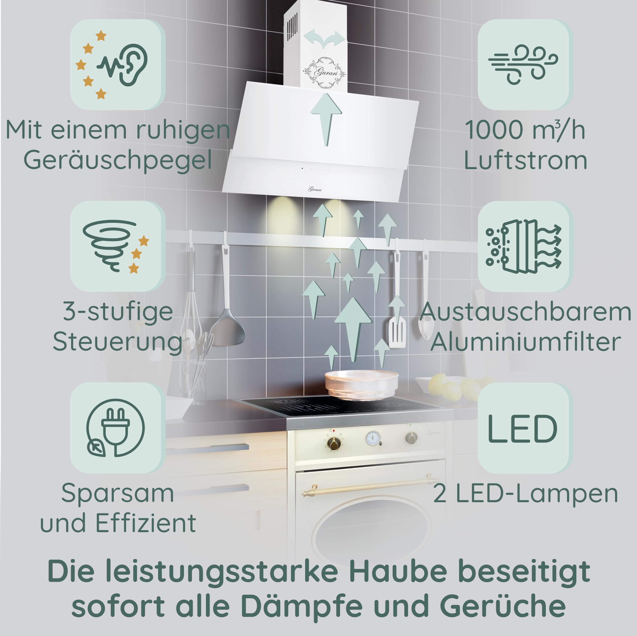 gurari-gch-d-268-wh-dunstabzugshaube-60-cm-wei-1000-m-h image 8