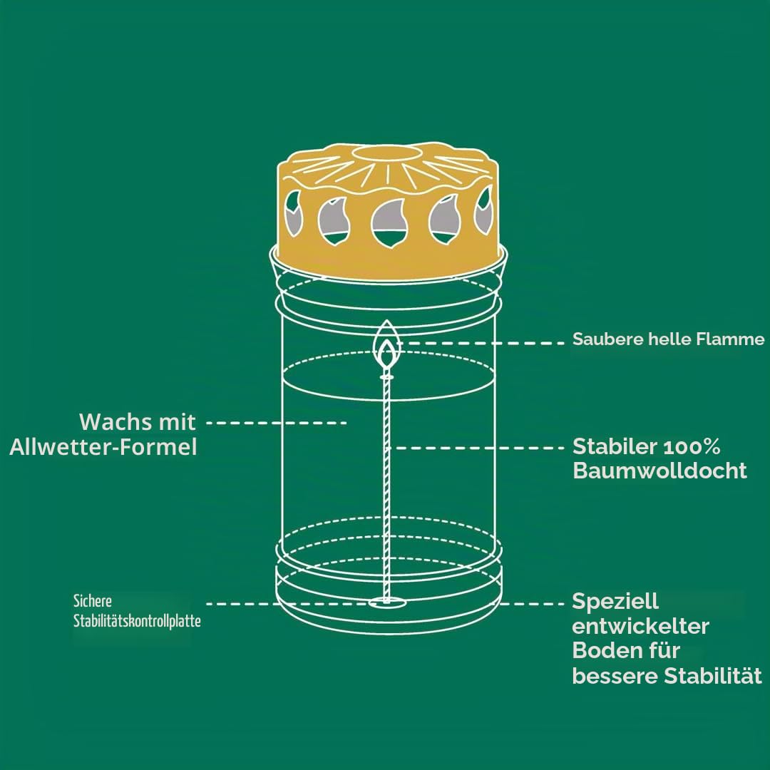 bolsius-grablichte-motiv-bummel-wei-6er-3-tage image 4